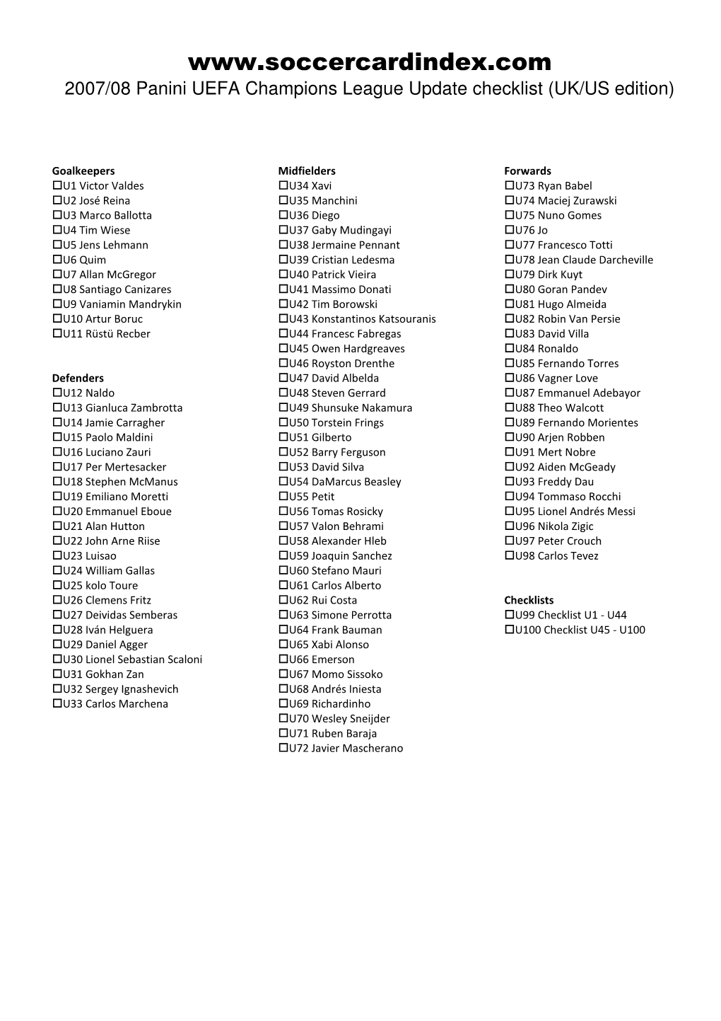 Panini Champions League UK Edition Update 2007-08