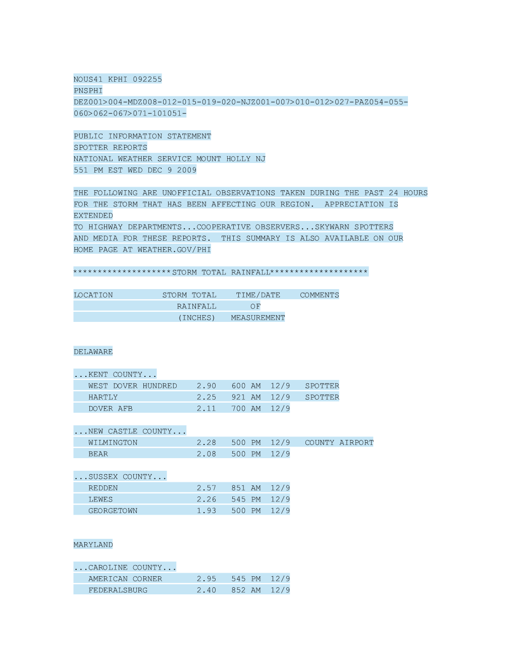 Nous41 Kphi 092255 Pnsphi Dez001>004­Mdz008­012­015­019­020­Njz001­007>010­012>027­Paz054­055­ 060>062­067>071­101051­