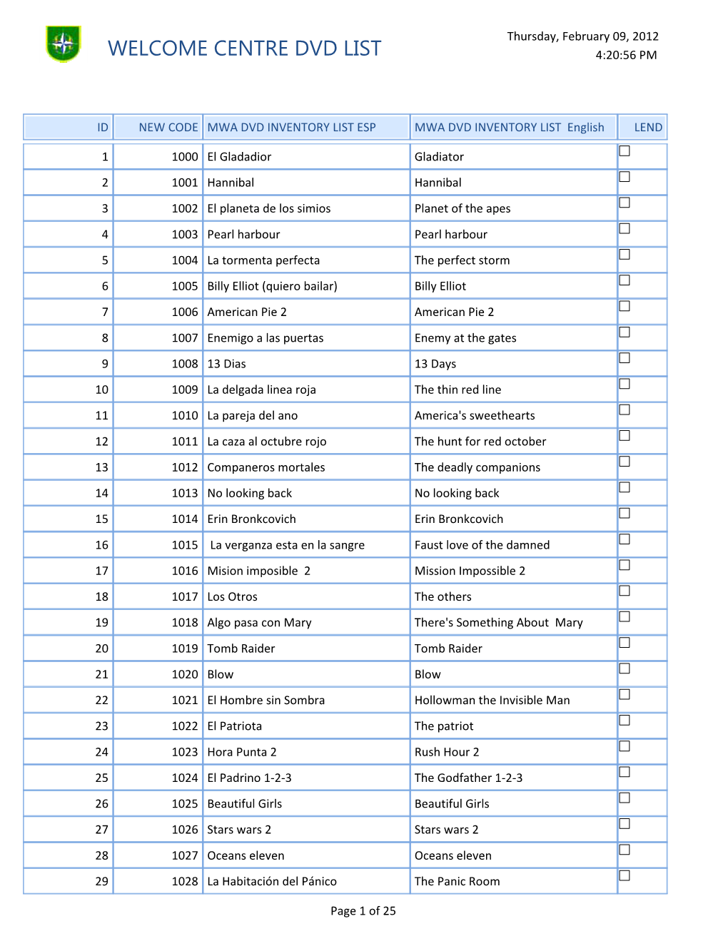 Centre Dvd List 4:20:56 Pm