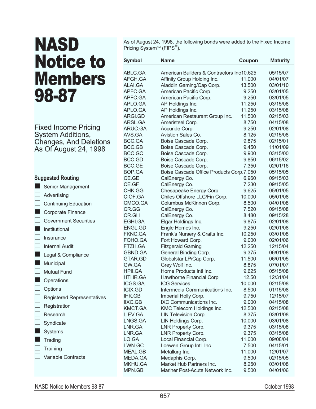 NASD Notice to Members 98-87 October 1998 657 Symbol Name Coupon Maturity