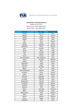 2018 Final Drivers Categorisation List.Xlsx