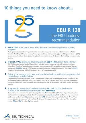 EBU R 128 – the EBU Loudness Recommendation