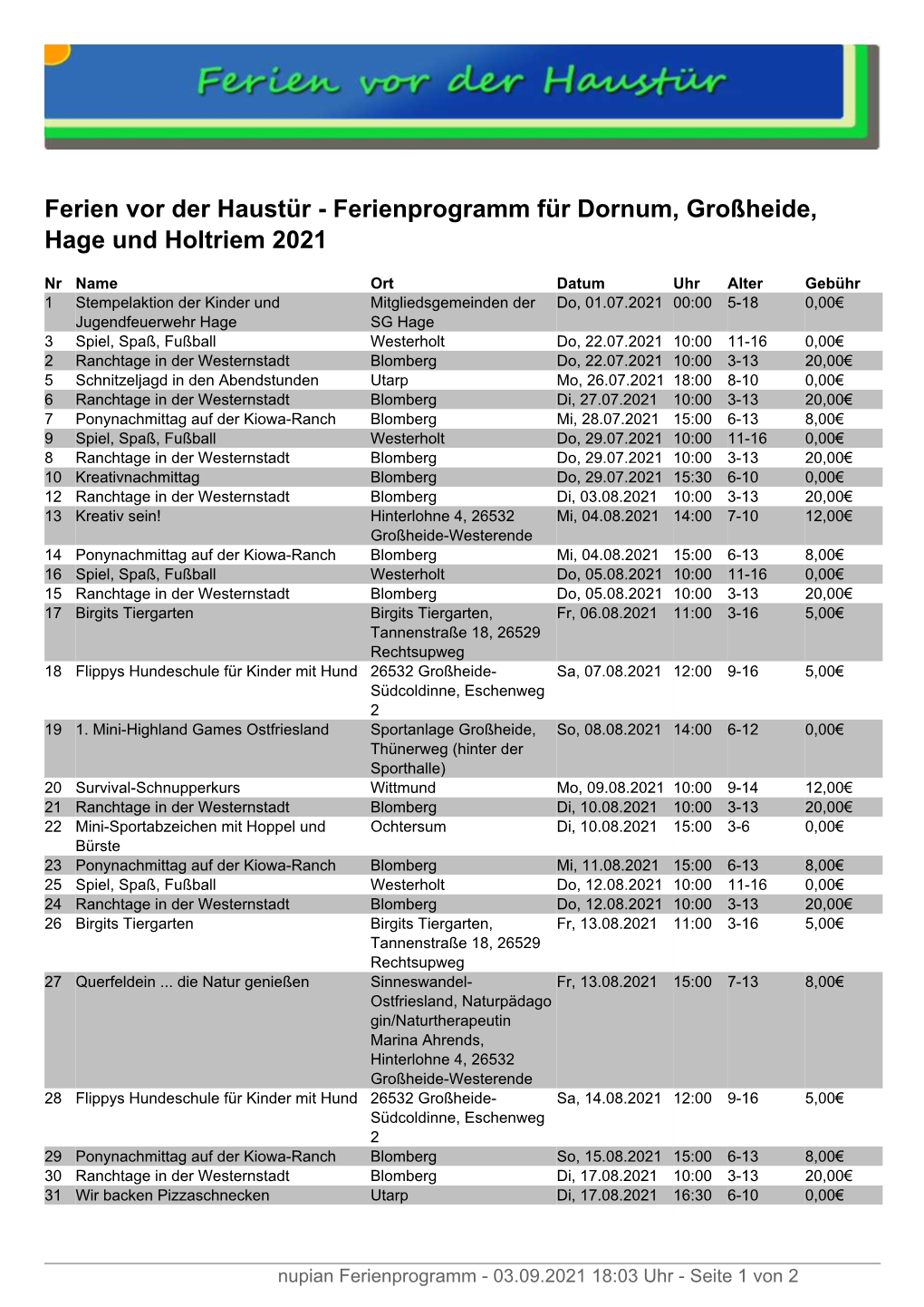 Ferienprogramm Für Dornum, Großheide, Hage Und Holtriem 2021