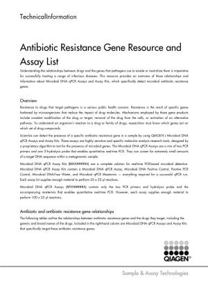 Antibiotic Resistance Gene Resource and Assay List