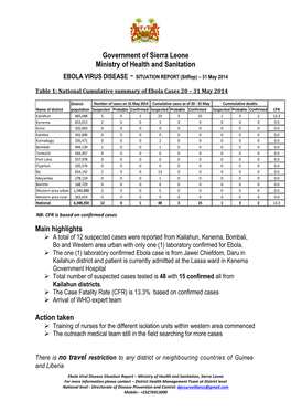 Government of Sierra Leone Ministry of Health and Sanitation EBOLA VIRUS DISEASE - SITUATION REPORT (Sitrep) – 31 May 2014