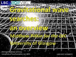 Searching for Gravitational Waves