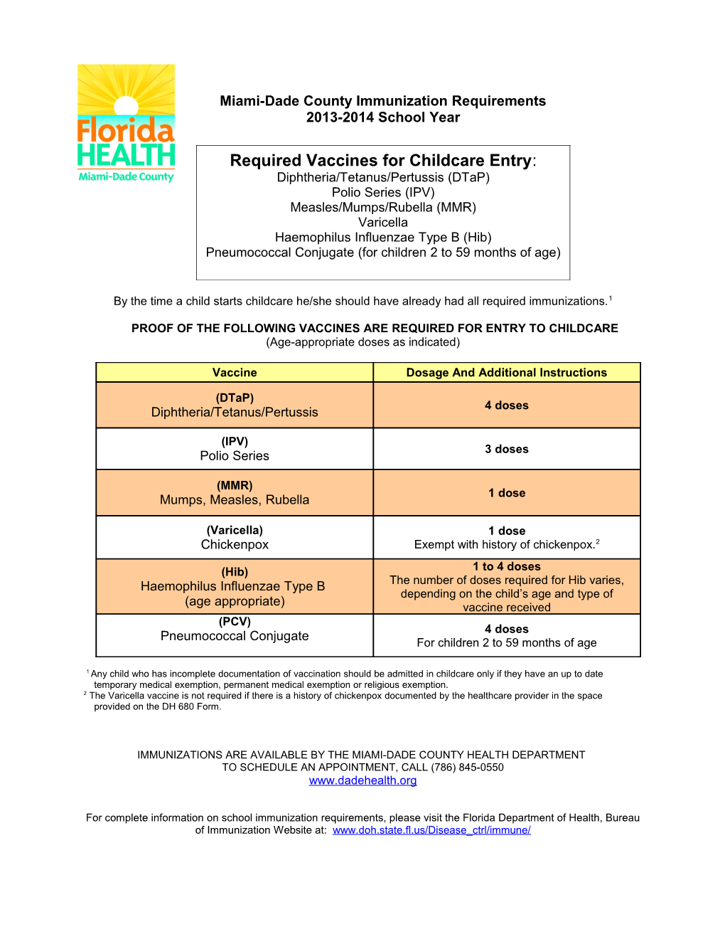 Miami-Dade County Immunization Requirements