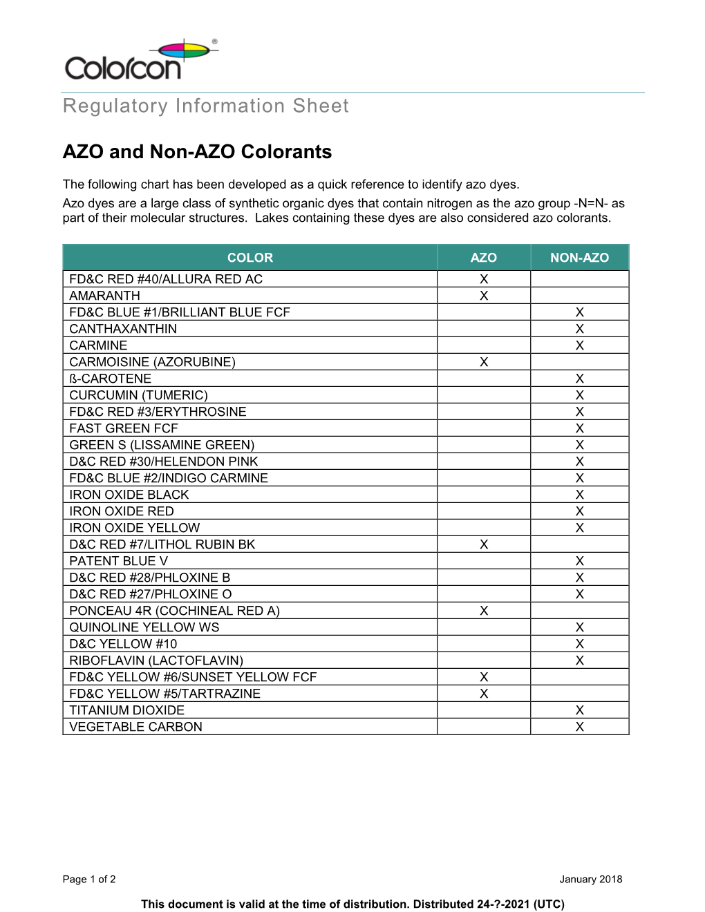 Regulatory Information Sheet AZO and Non-AZO Colorants