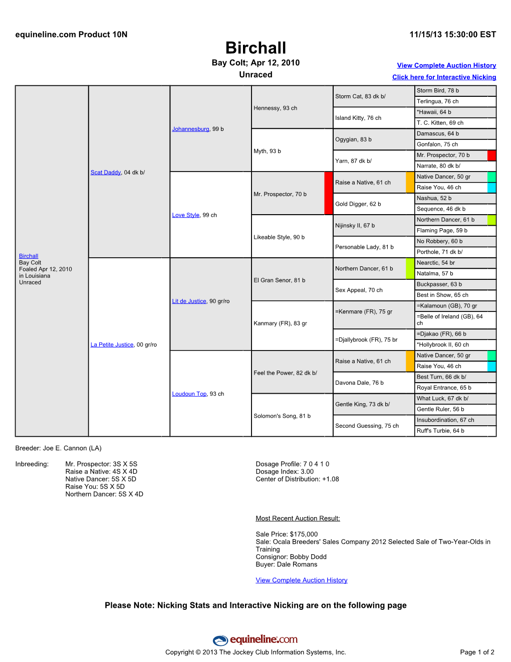 Birchall Bay Colt; Apr 12, 2010 View Complete Auction History Unraced Click Here for Interactive Nicking