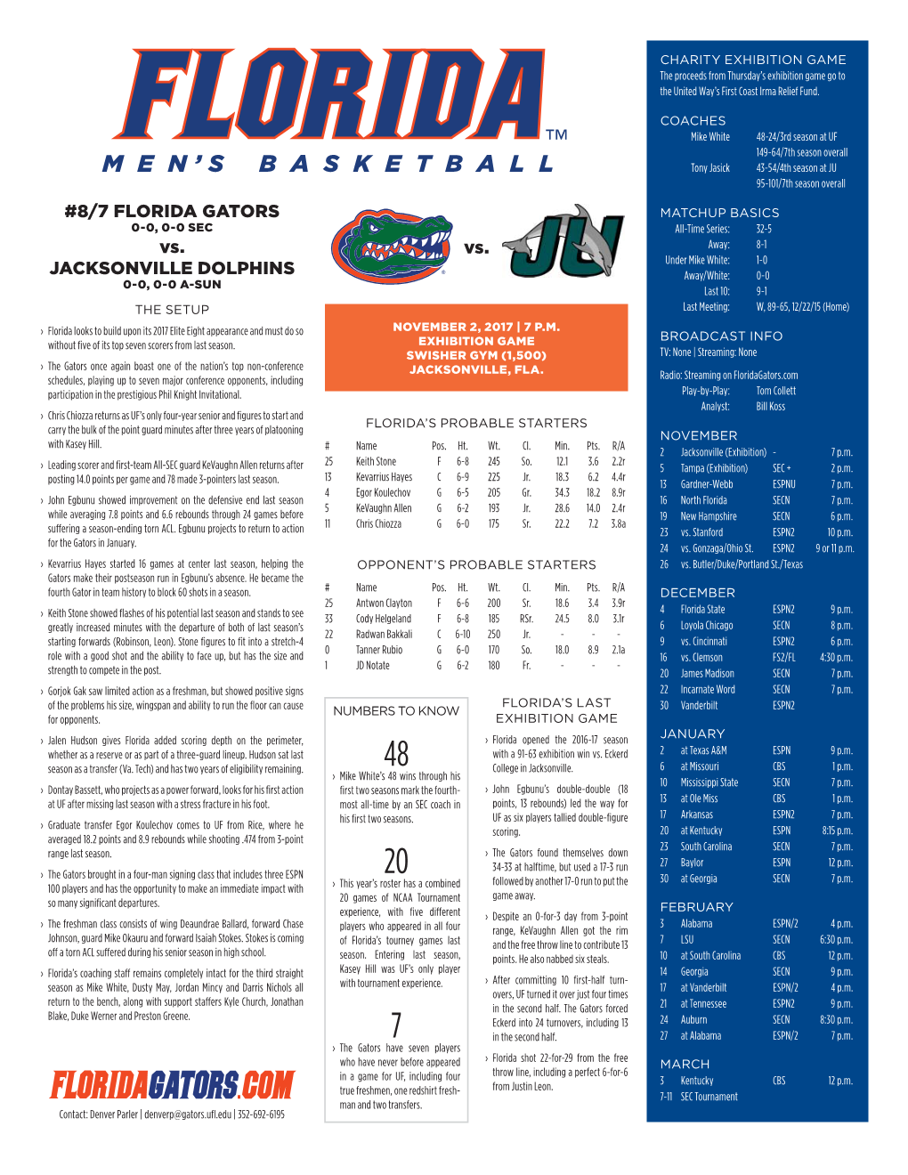 8/7 FLORIDA GATORS Vs. JACKSONVILLE DOLPHINS