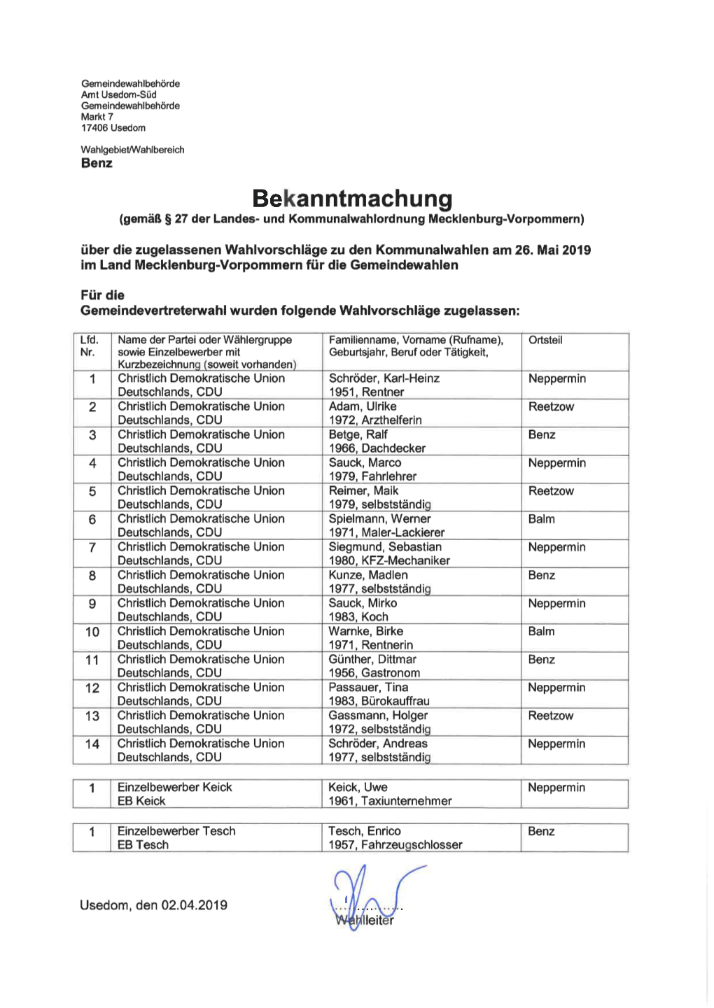 Bekanntmachung (Gemäß § 27 Der Landes- Und Kommunalwahlordnung Mecklenburg-Vorpommern)