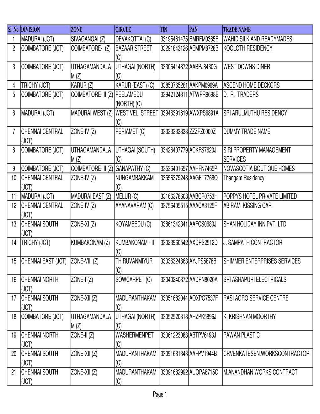 01 Provisional Id