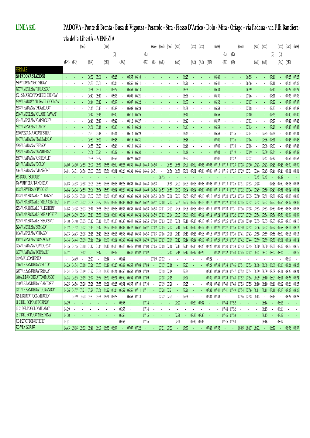 Web Sud Inv 2020