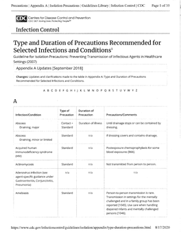 CMHC Infection Control Policy Manual B-14.21 Appendix A