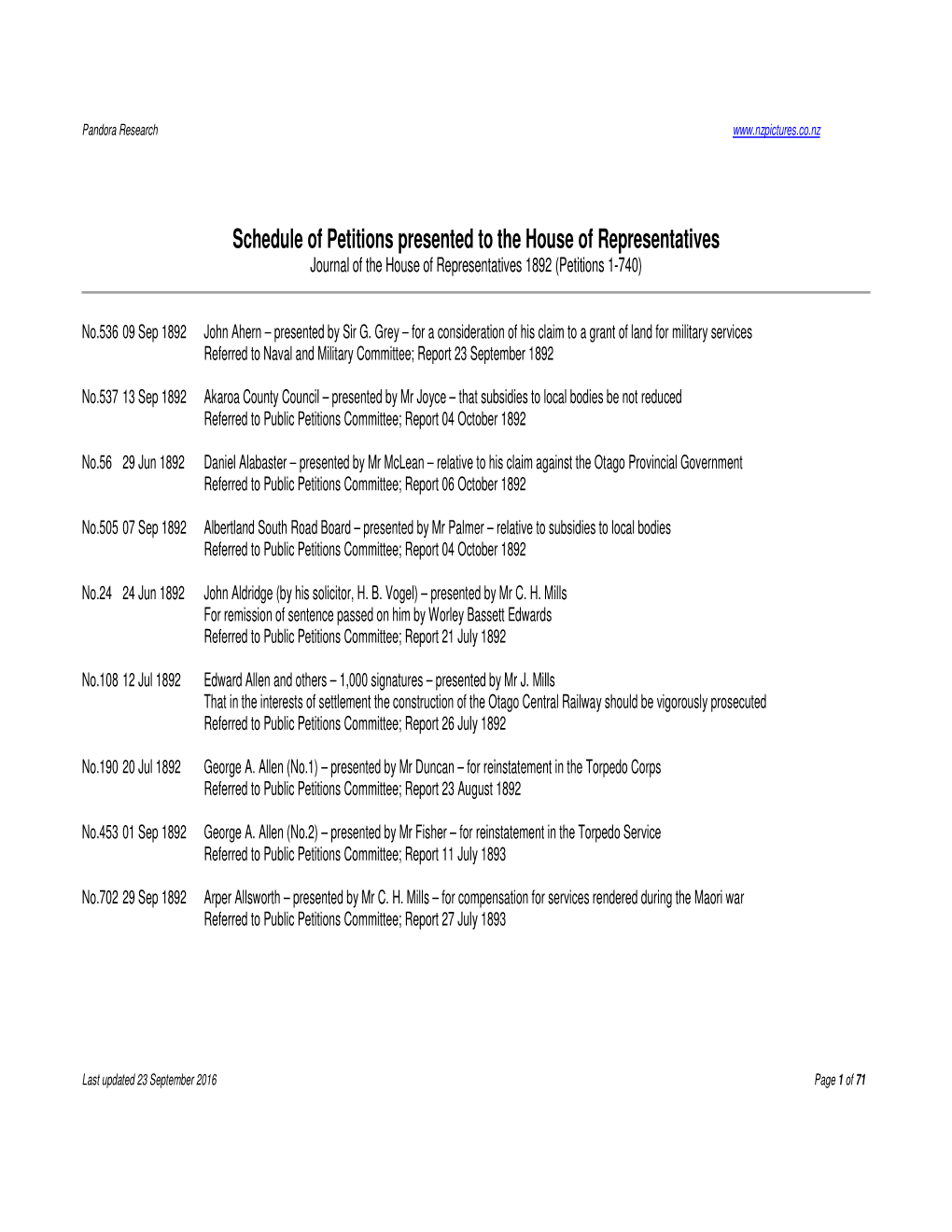 Schedule of Petitions Presented to the House of Representatives Journal of the House of Representatives 1892 (Petitions 1-740)