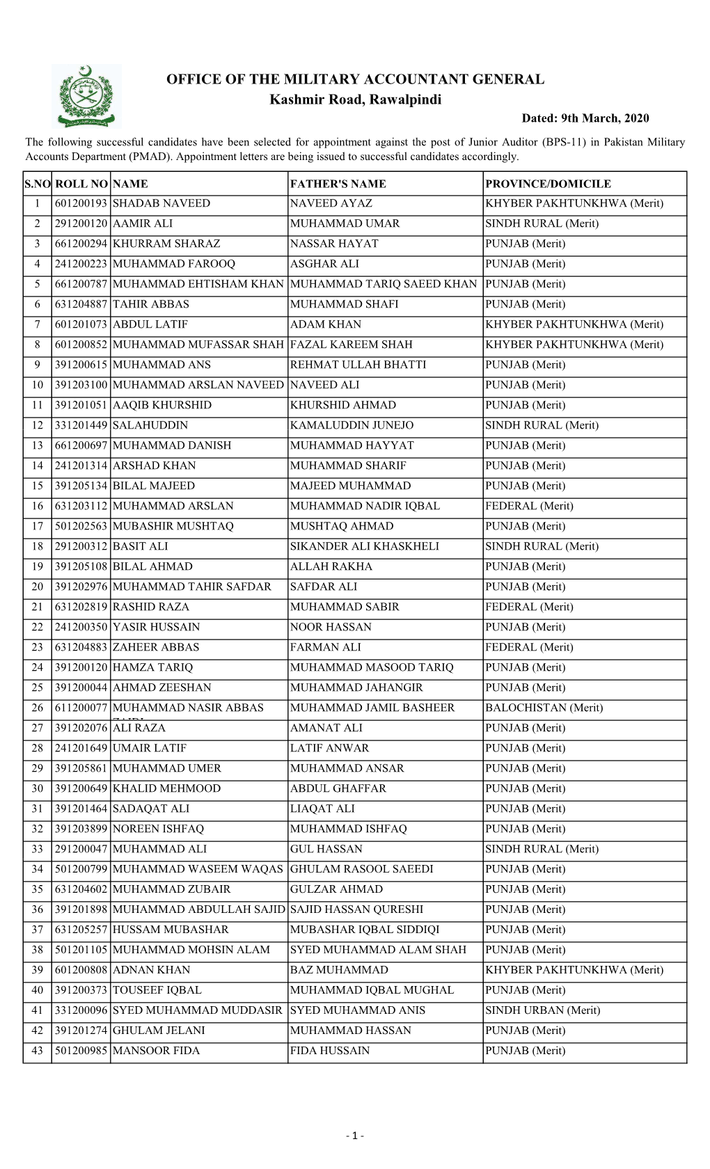 Junior Auditor (BPS-11) in Pakistan Military Accounts Department (PMAD)