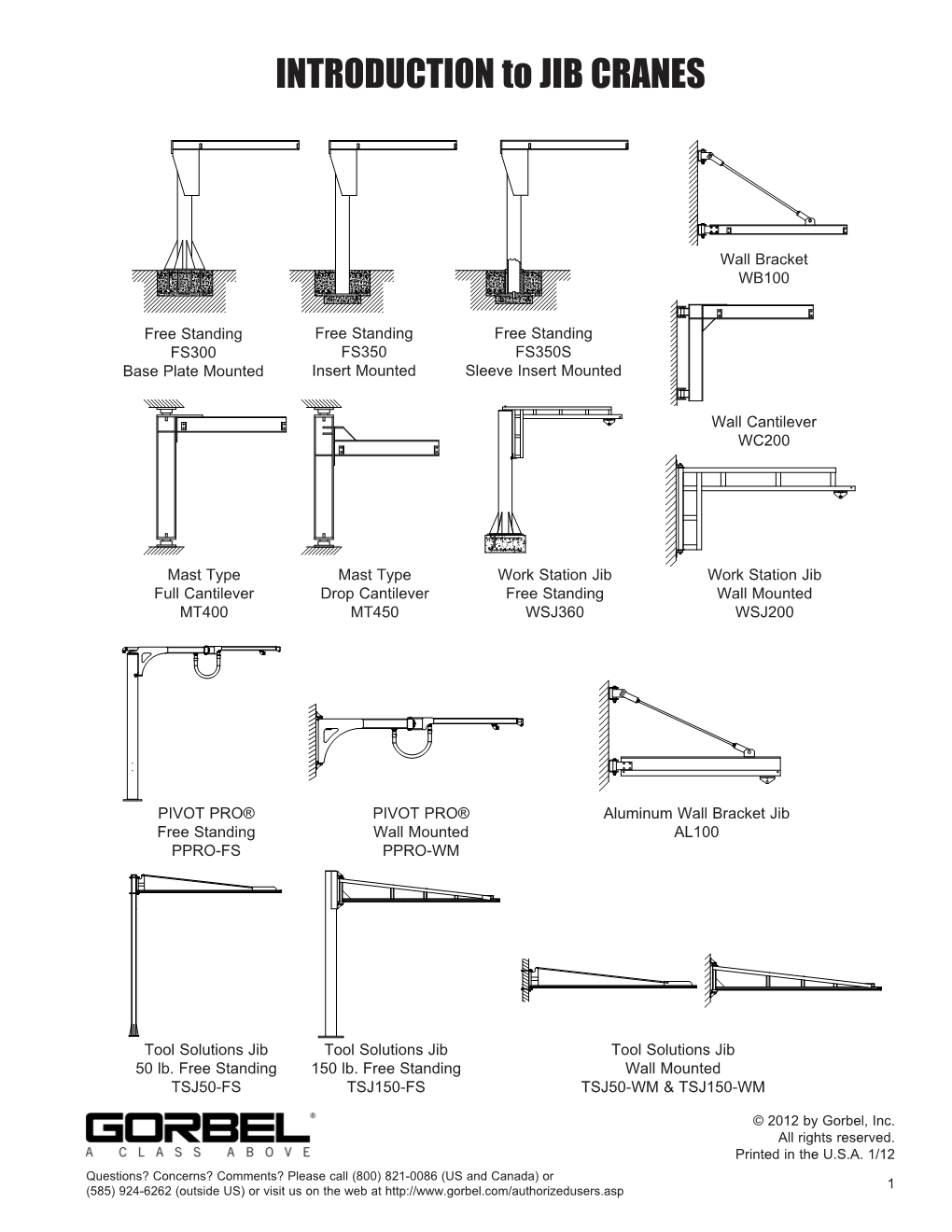 INTRODUCTION to JIB CRANES