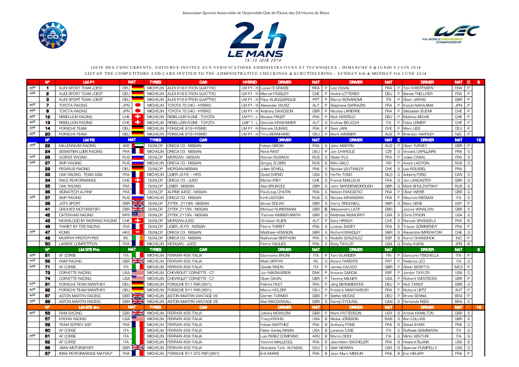 2014 Lm24h Entry.Pdf