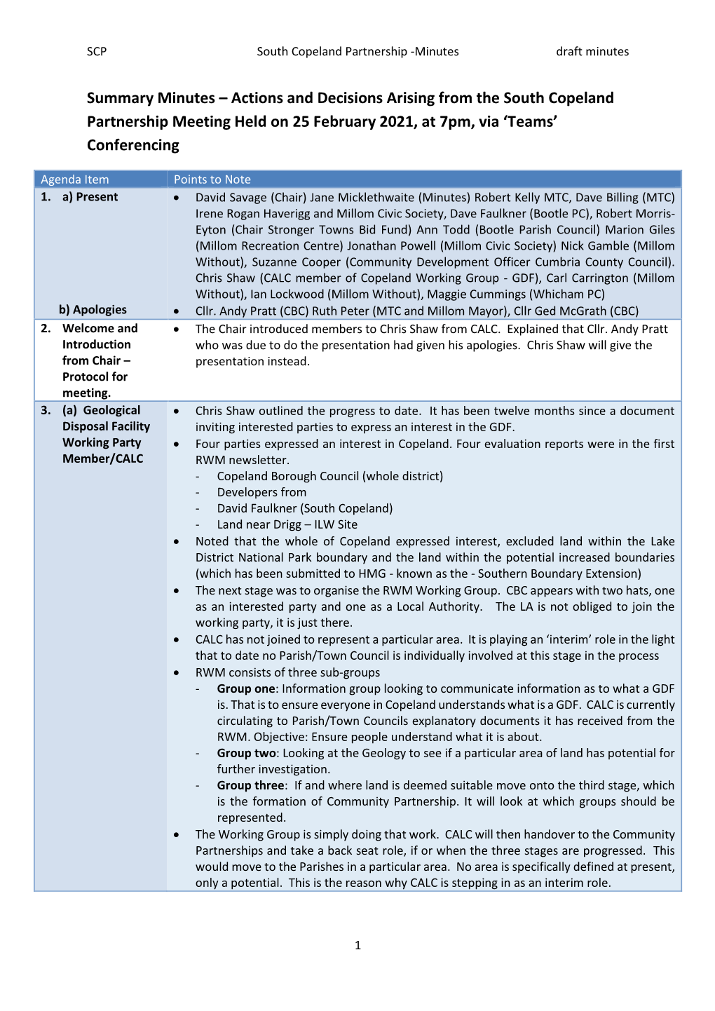 Summary Minutes – Actions and Decisions Arising from the South Copeland Partnership Meeting Held on 25 February 2021, at 7Pm, Via ‘Teams’ Conferencing