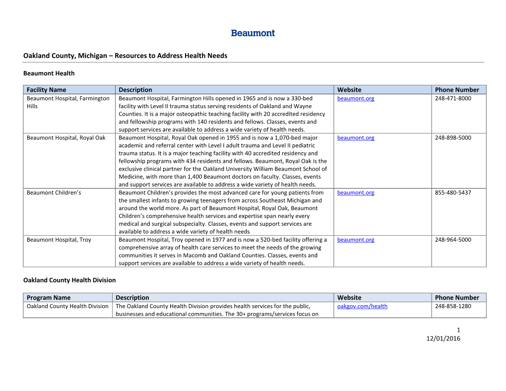 Oakland County, Michigan – Resources to Address Health Needs