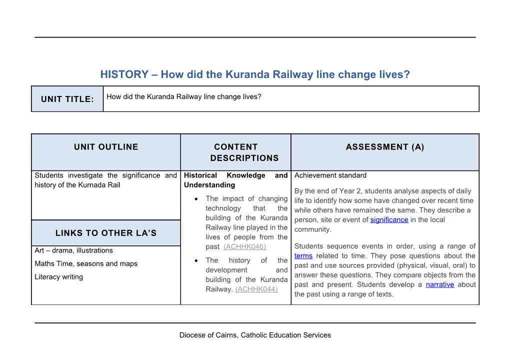 HISTORY How Did the Kuranda Railway Line Change Lives?