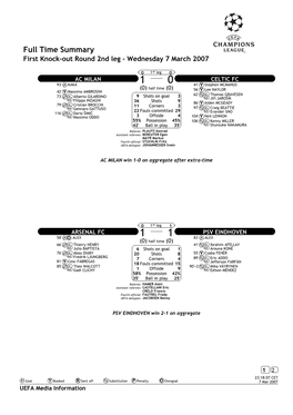 Full Time Summary First Knock-Out Round 2Nd Leg - Wednesday 7 March 2007