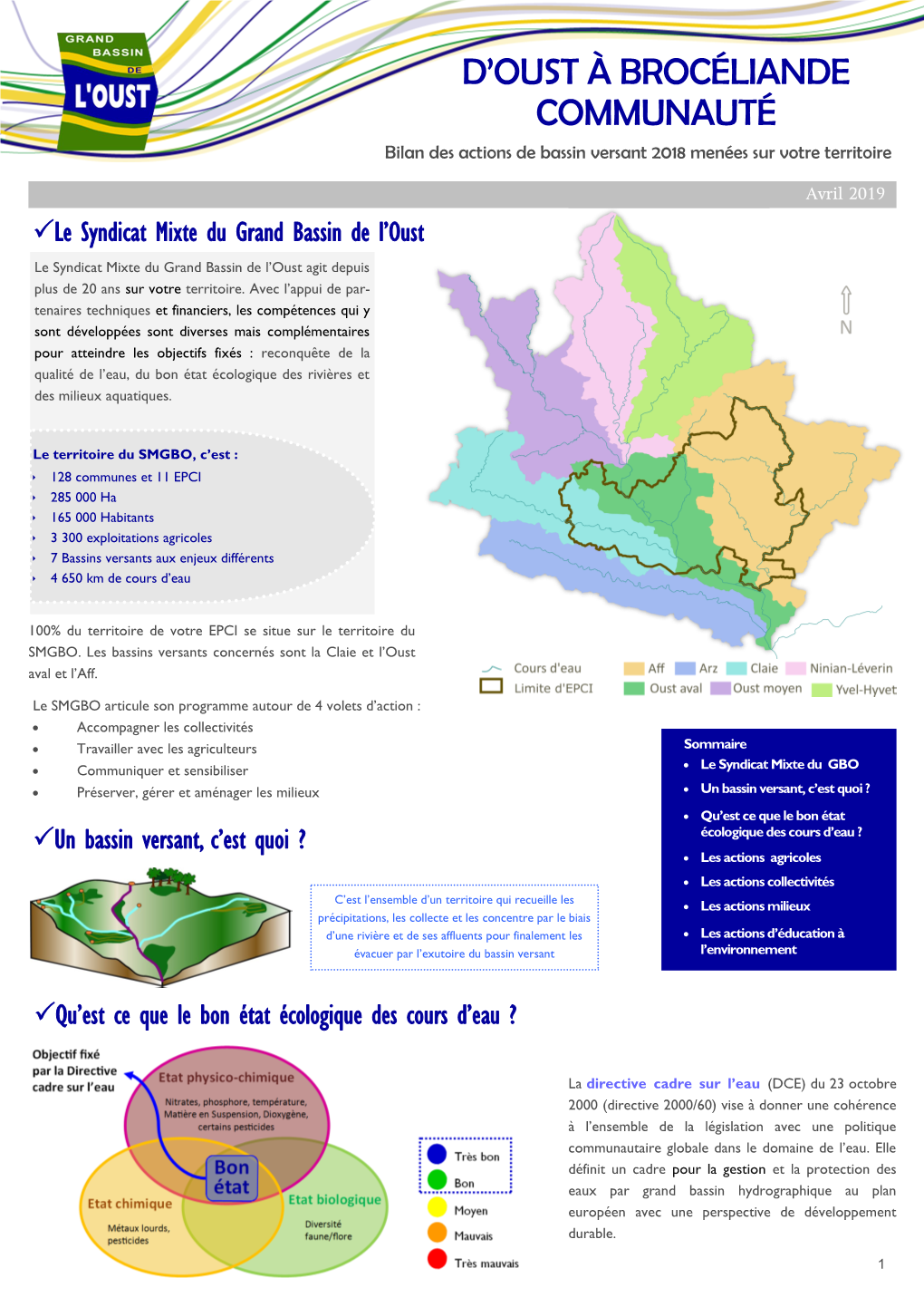 D'oust À Brocéliande Communauté