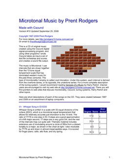 Microtonal Music by Prent Rodgers