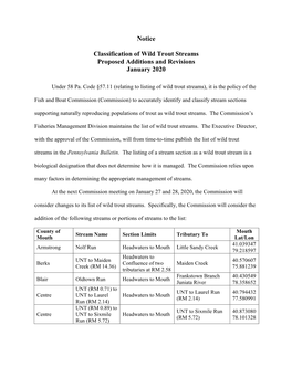 Notice Classification of Wild Trout Streams Proposed Additions And