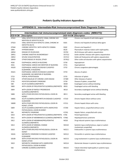 PDI Appendix G Intermediate-Risk Immunocompromised State Ef Ec2