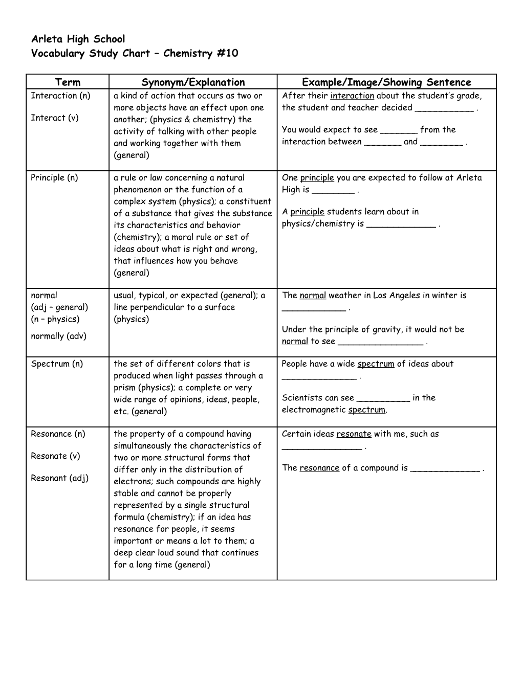 Vocabulary Lesson Road Less Travelled Patricia Ayala s3