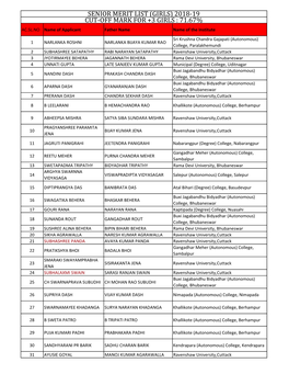 Senior Merit List (Girls) 2018-19 Cut-Off Mark for +3 Girls