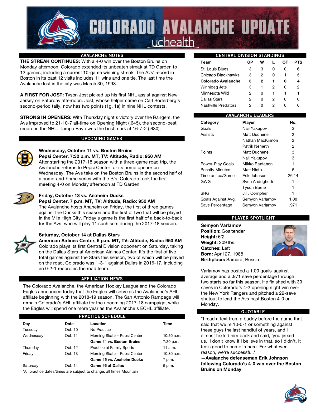 CENTRAL DIVISION STANDINGS Wednesday, October 11 Vs. Boston