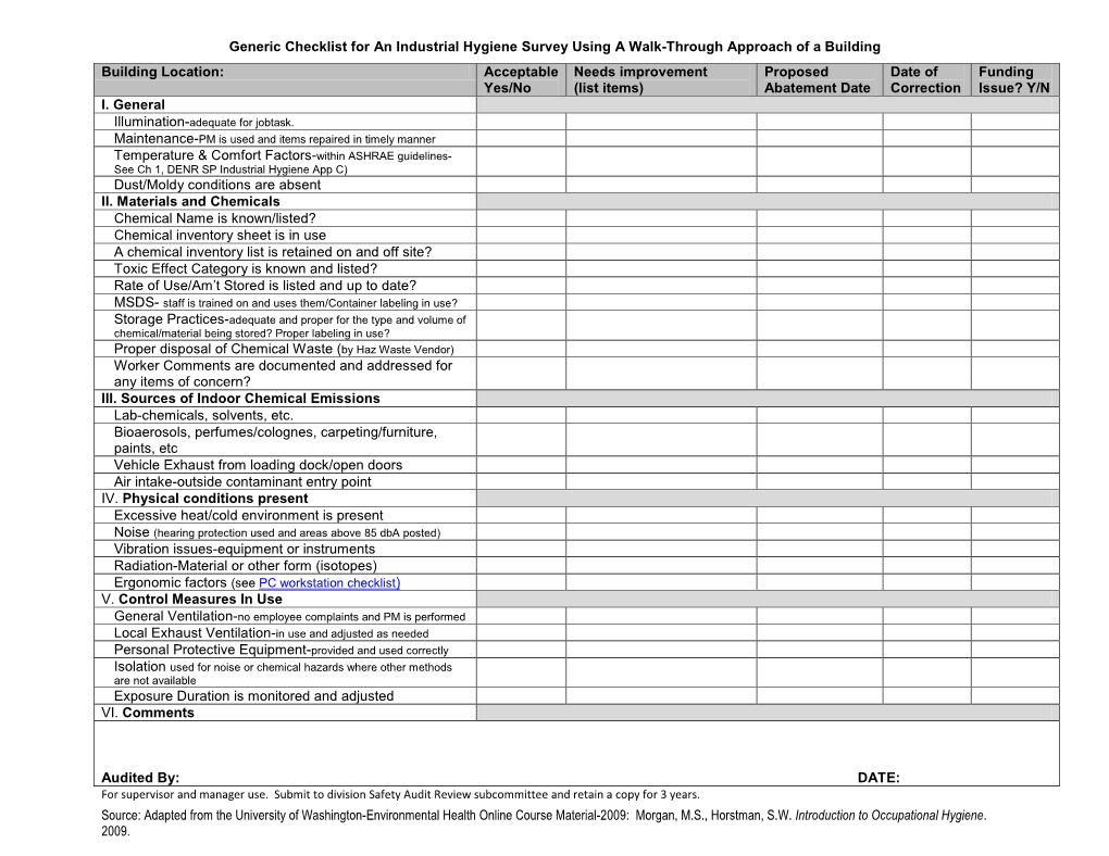 Checklist for Industrial Hygiene Walk-Through Survey