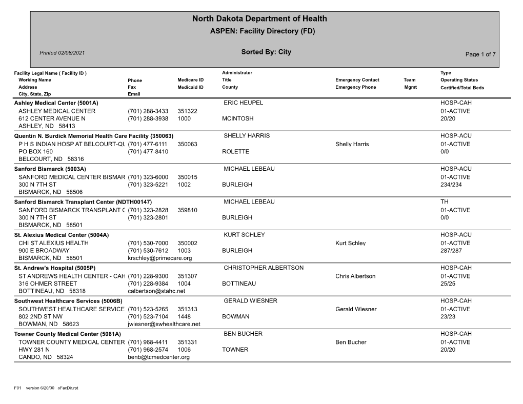 List of Hospitals in North Dakota