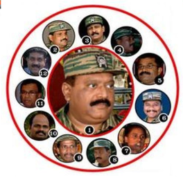 Wikipedia, the Free Encyclopedia List of Commanders of the LTTE