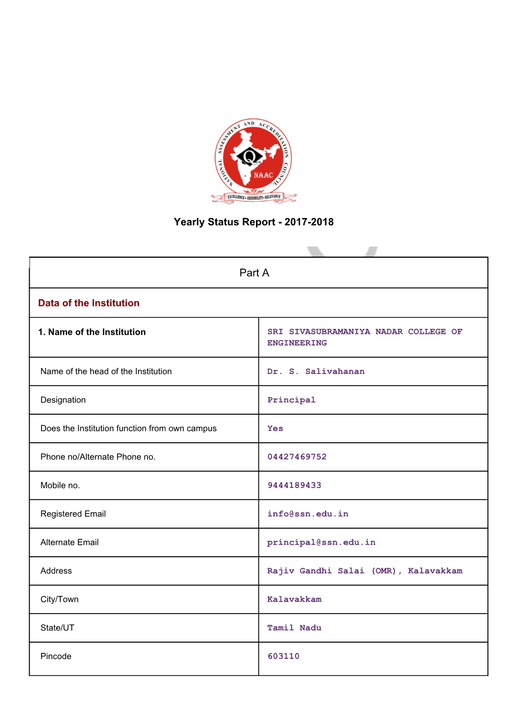 AQAR-2017-18.Pdf