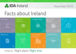 IDA Facts About Ireland
