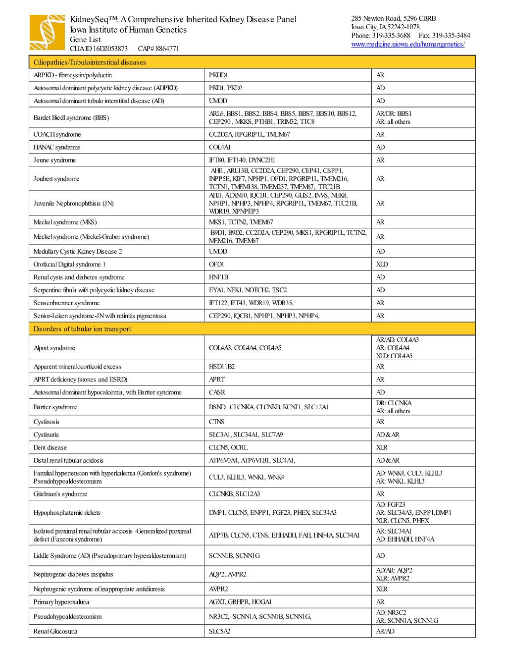 Kidneyseq™: a Comprehensive Inherited Kidney Disease Panel Iowa Institute of Human Genetics