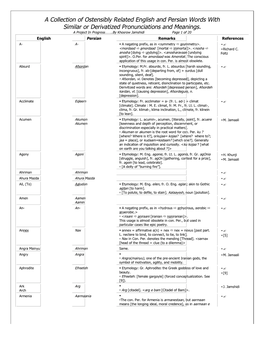 A Collection of Ostensibly Related English and Persian Words with Similar Or Derivatized Pronunciations and Meanings