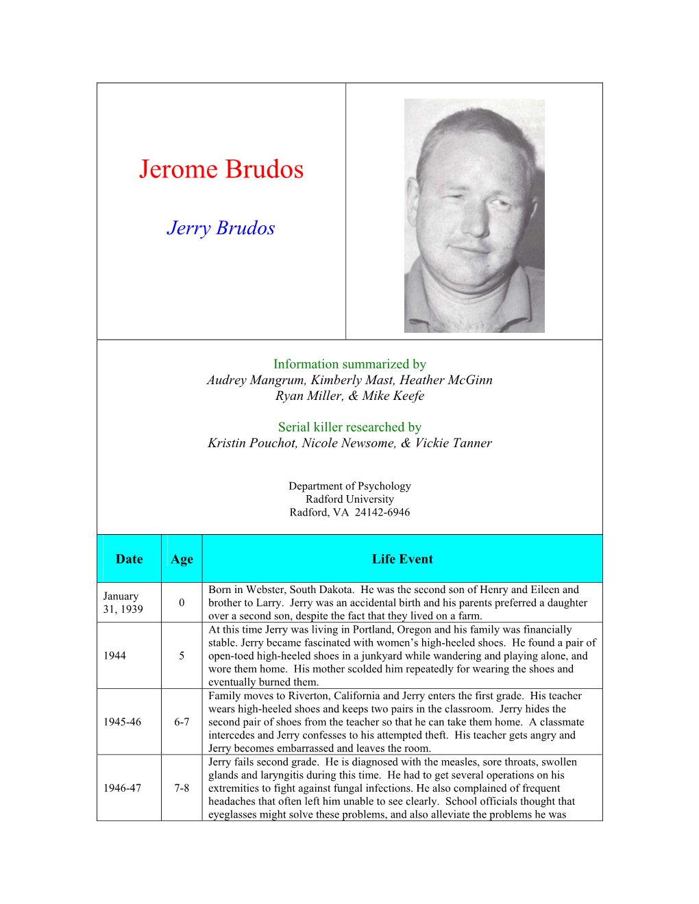 Jerome Brudos