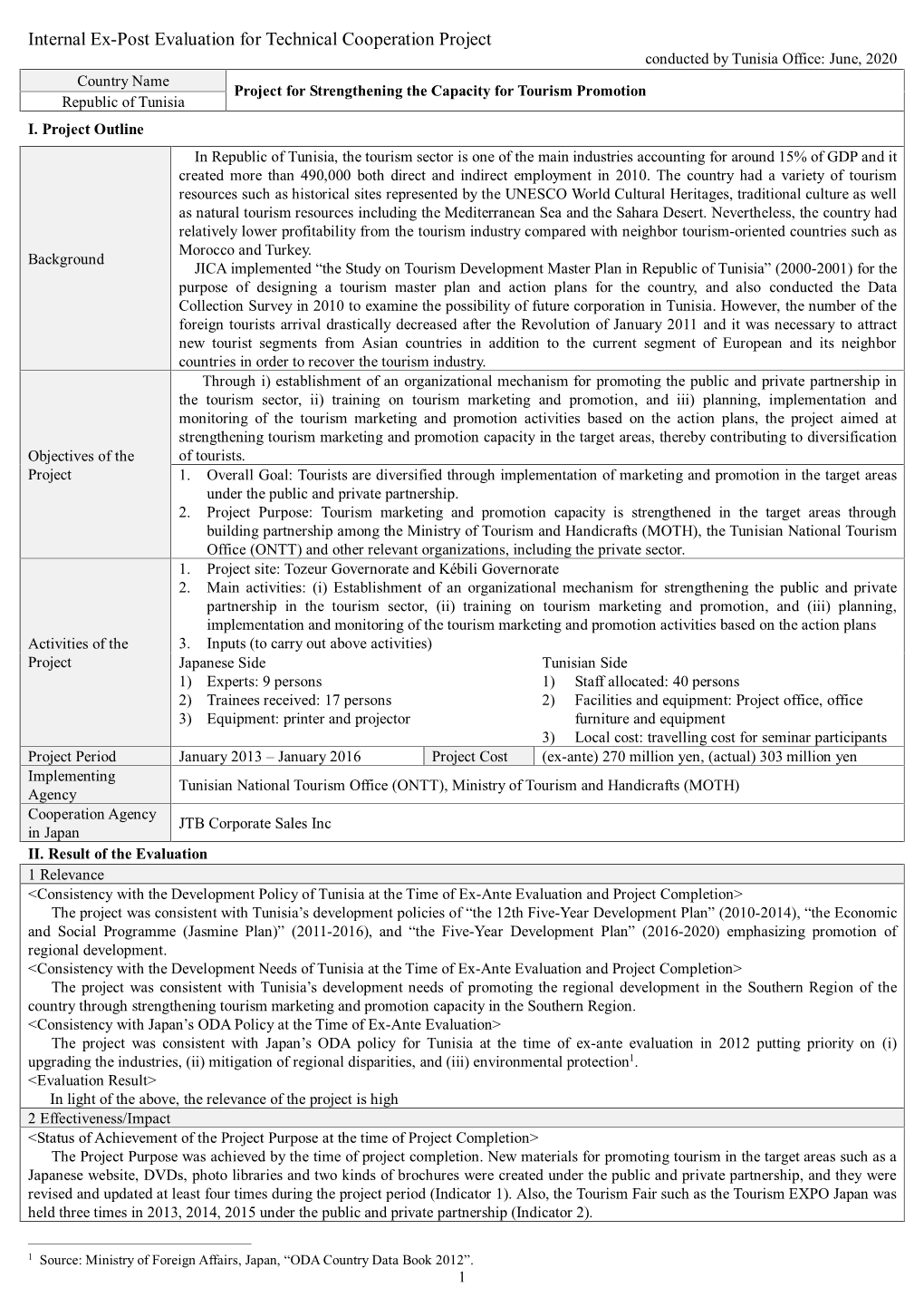 Internal Ex-Post Evaluation for Technical Cooperation Project