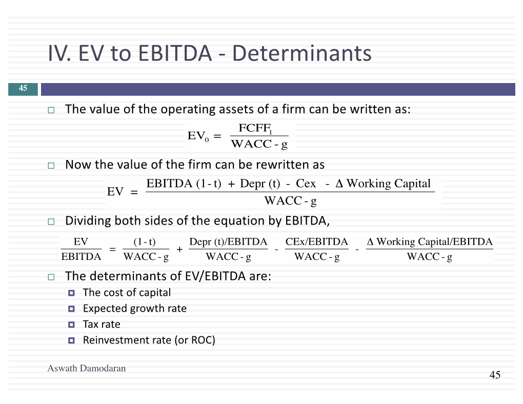 IV. EV to EBITDA - Determinants