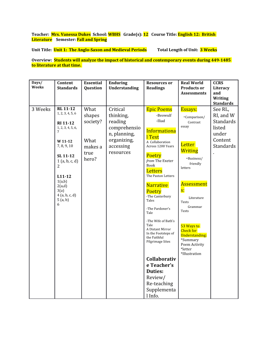 Unit Title: Unit 1: the Anglo-Saxon and Medieval Periods Total Length of Unit: 3 Weeks