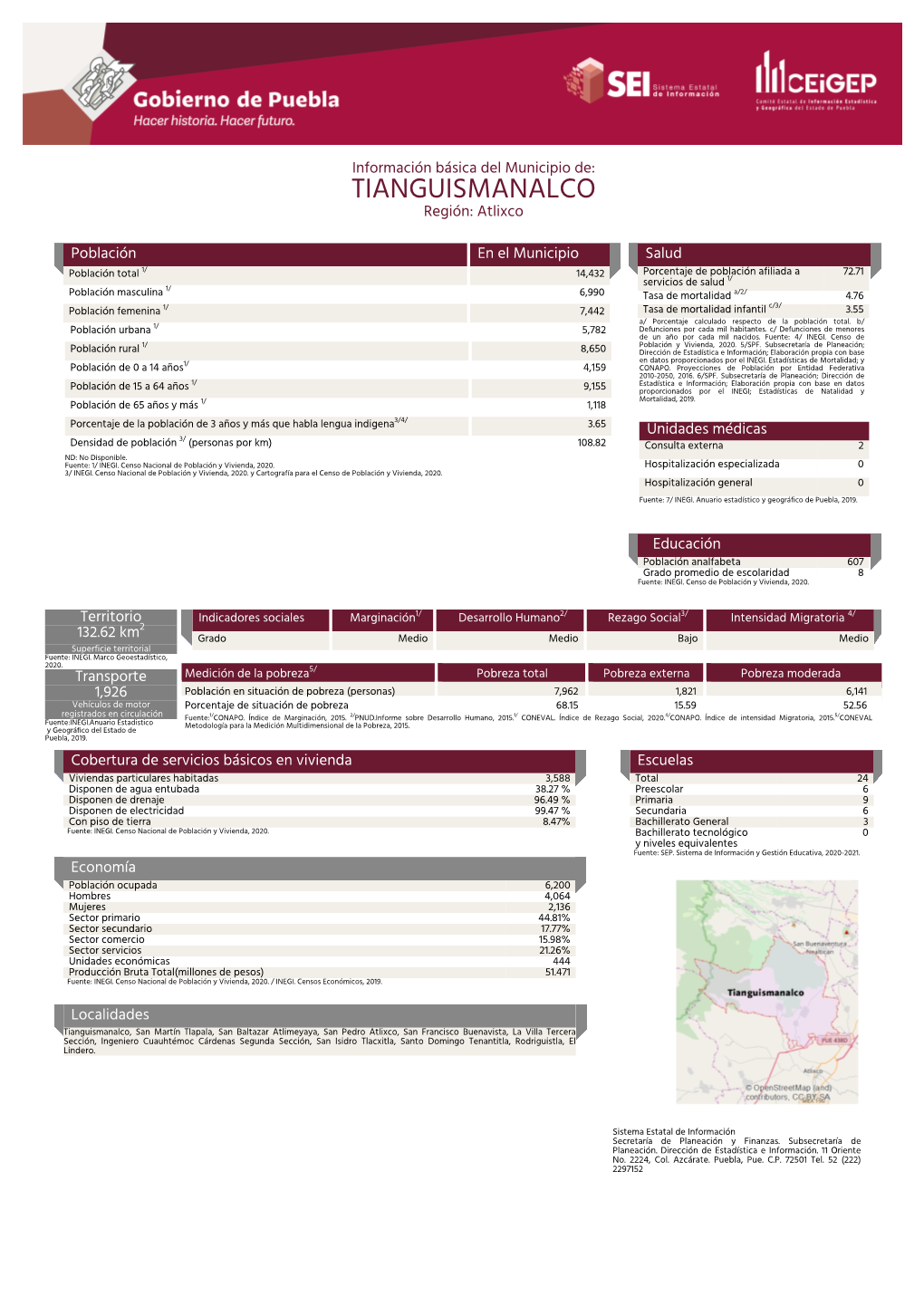 TIANGUISMANALCO Región: Atlixco