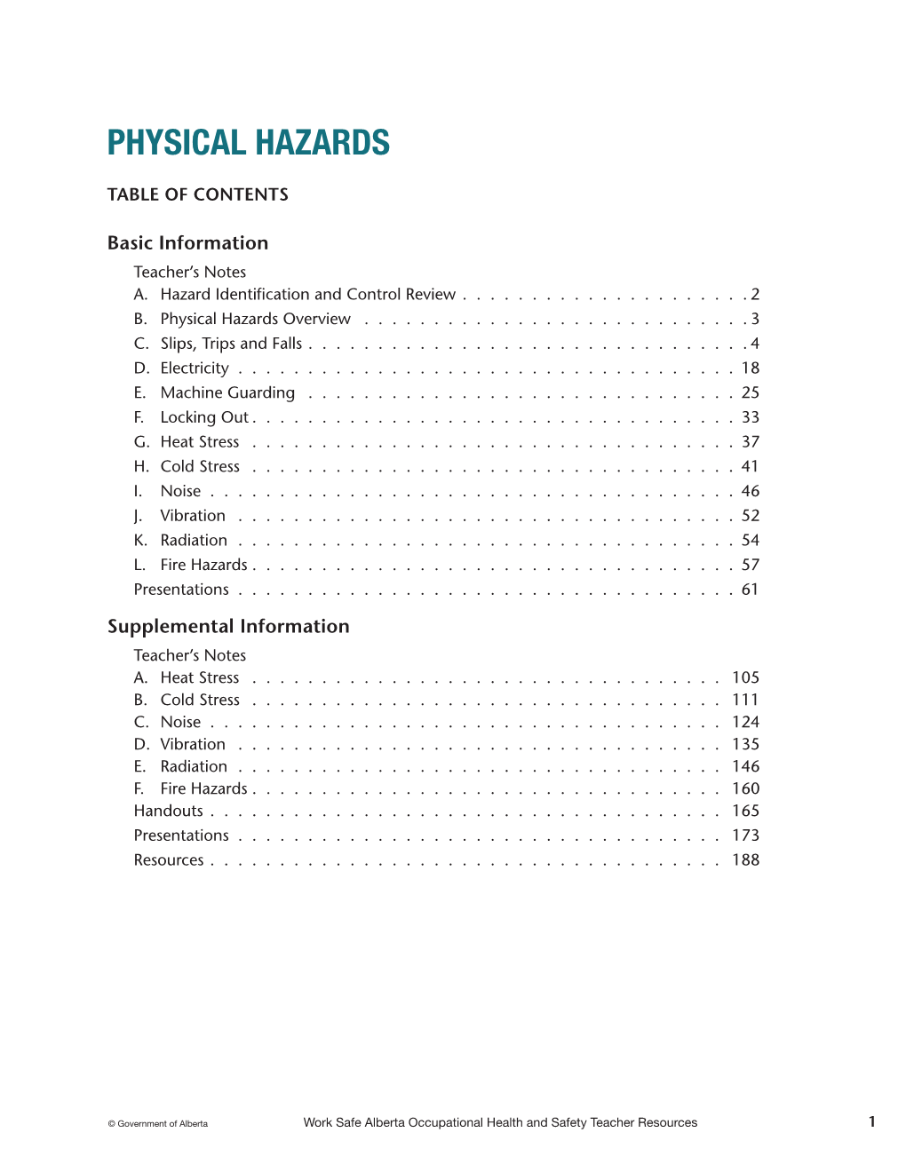 OHS Teacher Resource Binder: Chapte 4 Physical Hazards