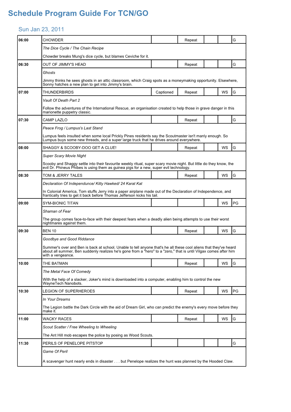 Program Guide Report