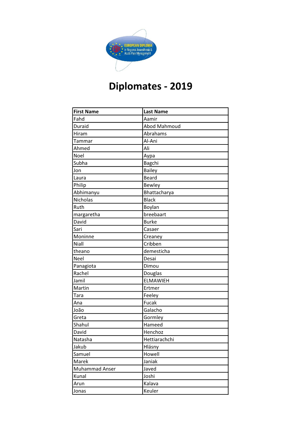 Diplomates - 2019