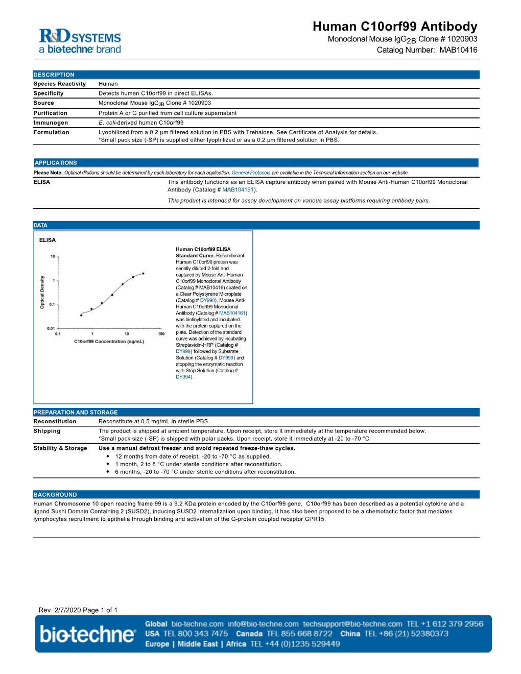 Human C10orf99 Antibody