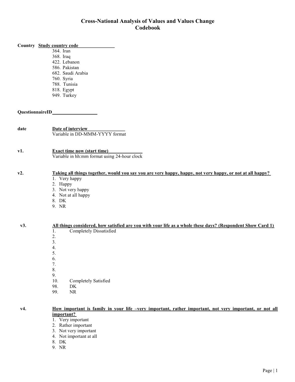 Cross-National Analysis of Values and Values Change Codebook